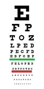 16 Acres Optical eye chart